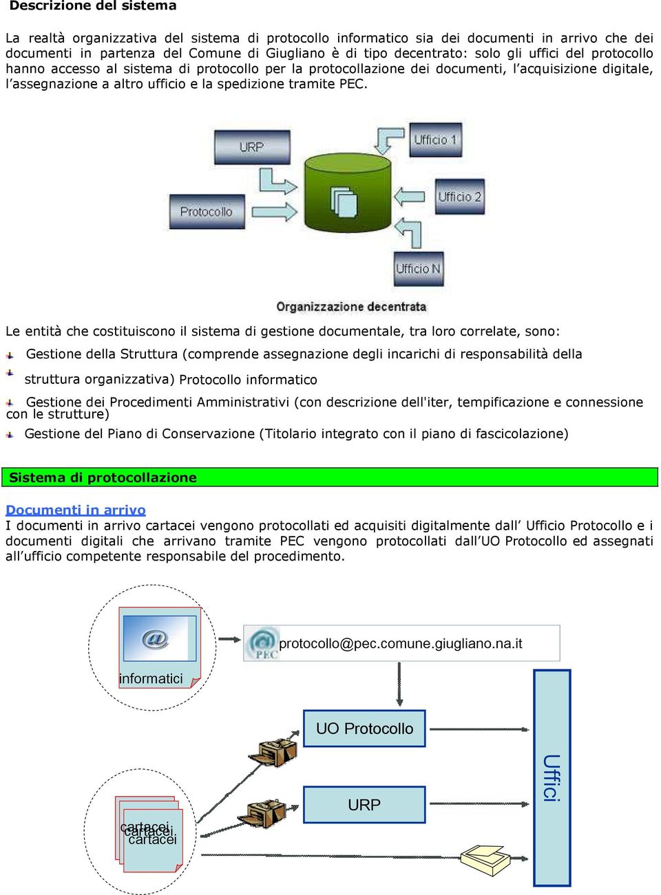 Le entità che costituiscono il sistema di gestione documentale, tra loro correlate, sono: Gestione della Struttura (comprende assegnazione degli incarichi di responsabilità della struttura