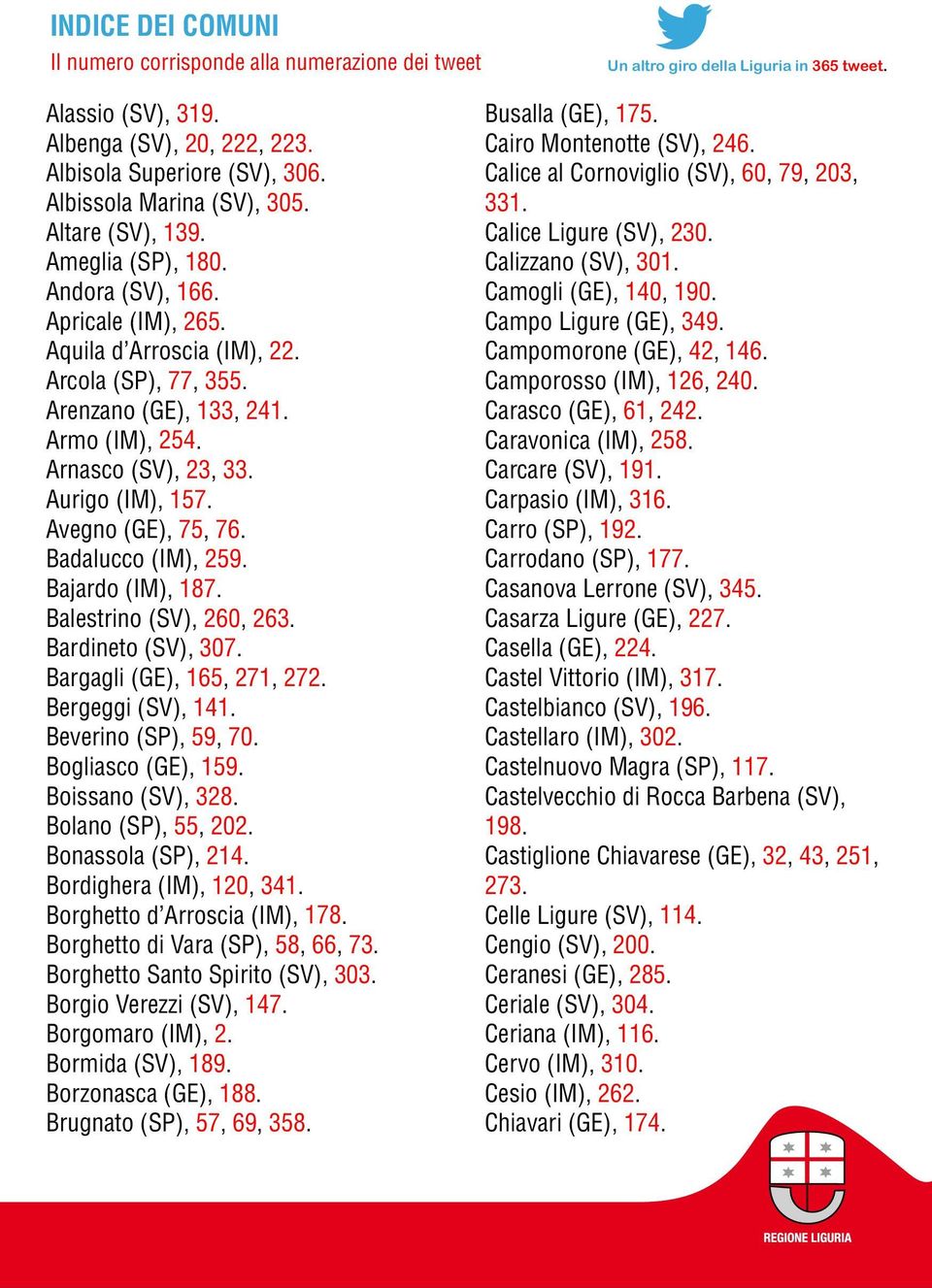 Avegno (GE), 75, 76. Badalucco (IM), 259. Bajardo (IM), 187. Balestrino (SV), 260, 263. Bardineto (SV), 307. Bargagli (GE), 165, 271, 272. Bergeggi (SV), 141. Beverino (SP), 59, 70.