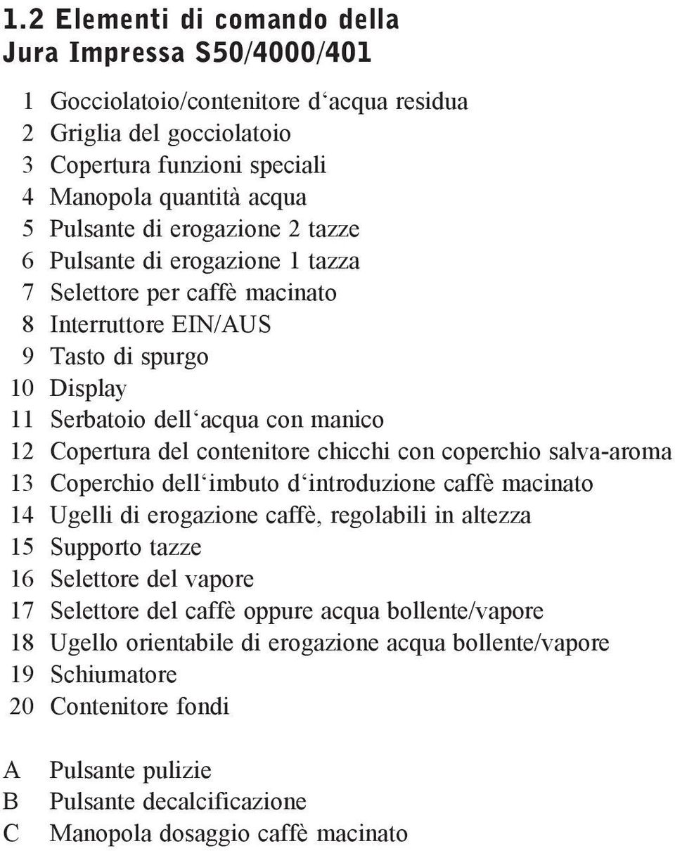 chicchi con coperchio salva-aroma 13 Coperchio dell imbuto d introduzione caffè macinato 14 Ugelli di erogazione caffè, regolabili in altezza 15 Supporto tazze 16 Selettore del vapore 17 Selettore