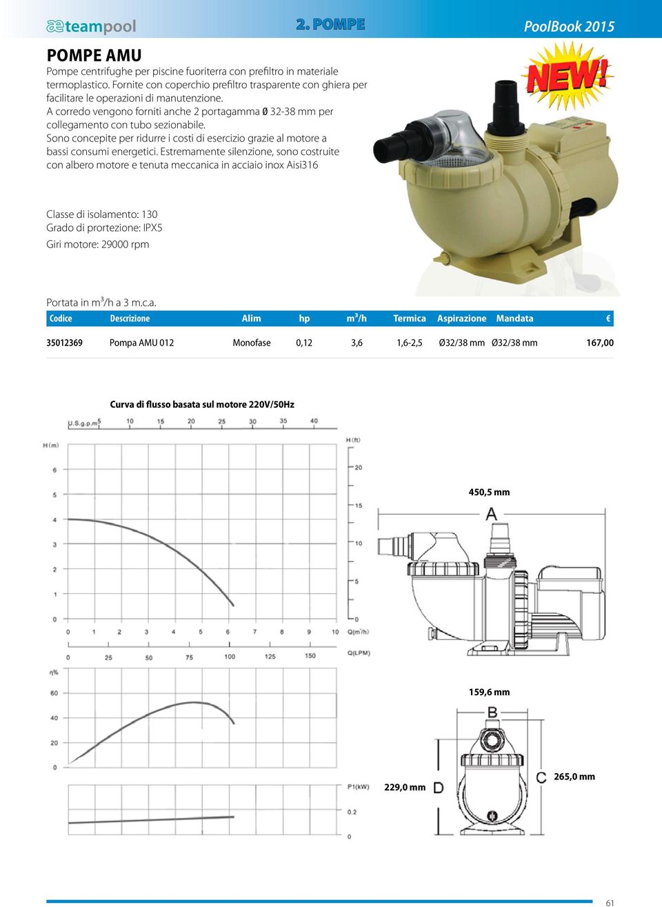 turbina minuto centrifughe ad alta efficienza (IE-2), per POMPE AMU pompe Pompe centrifughe per piscine fuoriterra con prefiltro in materiale termoplastico.