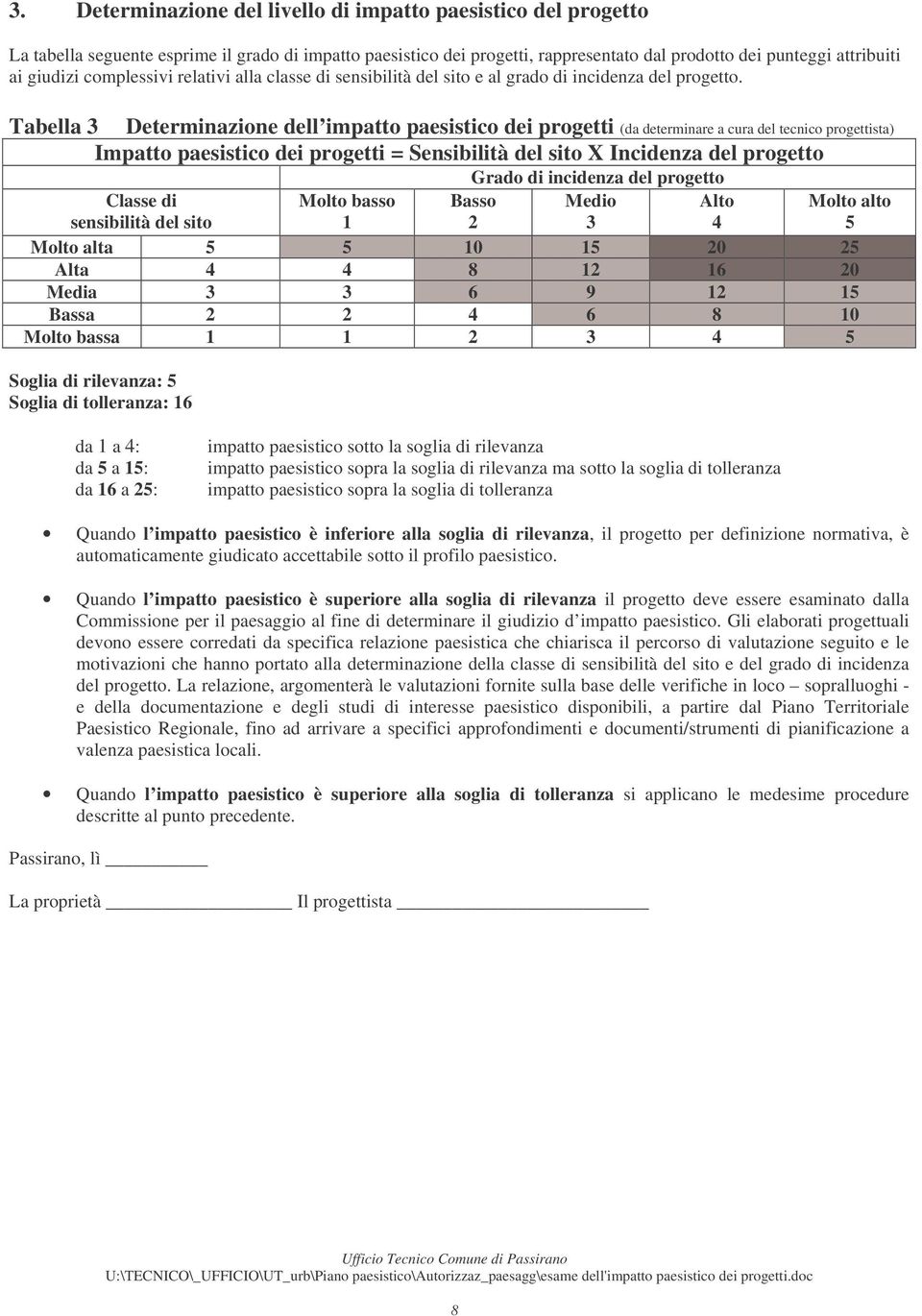 Tabella 3 Determinazione dell impatto paesistico dei progetti (da determinare a cura del tecnico progettista) Impatto paesistico dei progetti = Sensibilità del sito X Incidenza del progetto Grado di