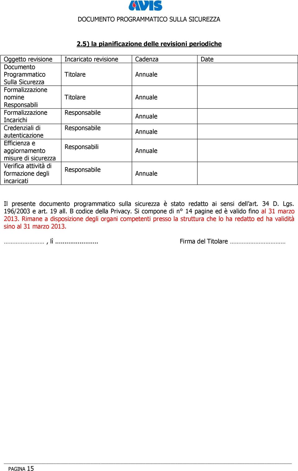 Responsabile formazione degli Annuale incaricati Il presente documento programmatico sulla sicurezza è stato redatto ai sensi dell art. 34 D. Lgs. 196/2003 e art. 19 all. B codice della Privacy.