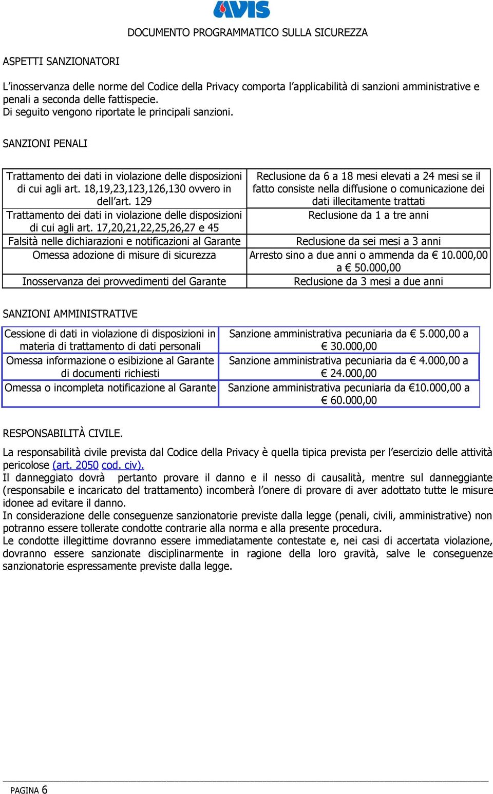 129 Trattamento dei dati in violazione delle disposizioni di cui agli art.