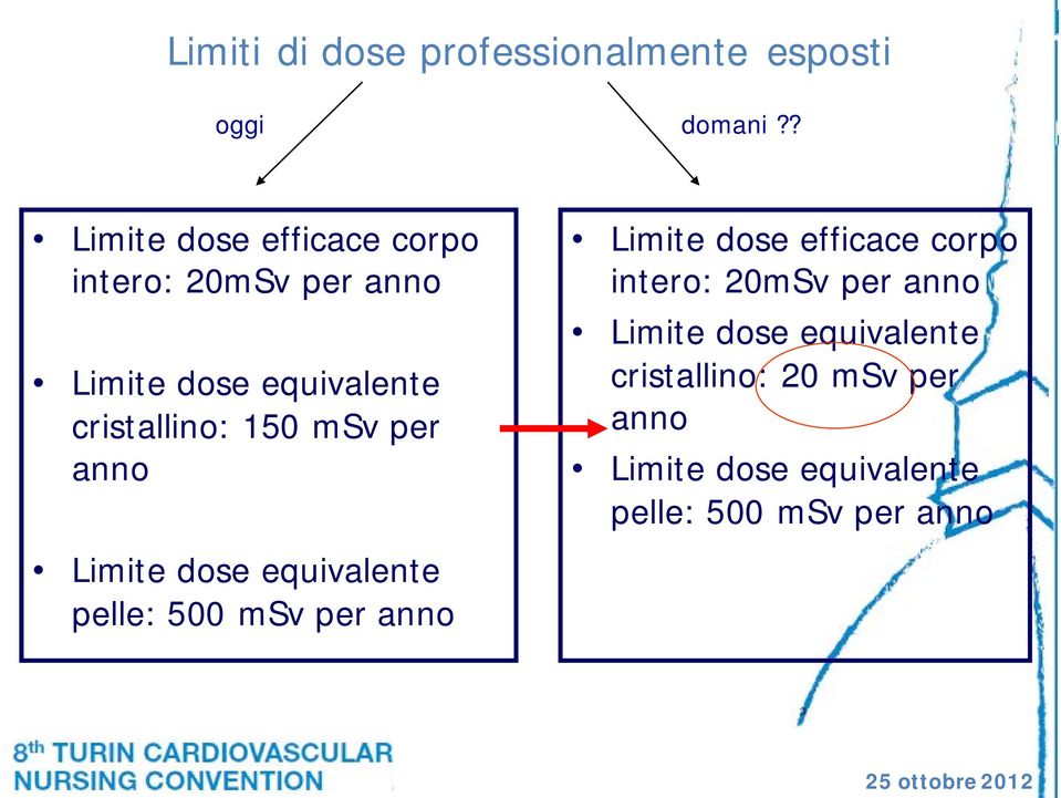 150 msv per anno Limite dose efficace corpo intero: 20mSv per anno Limite dose