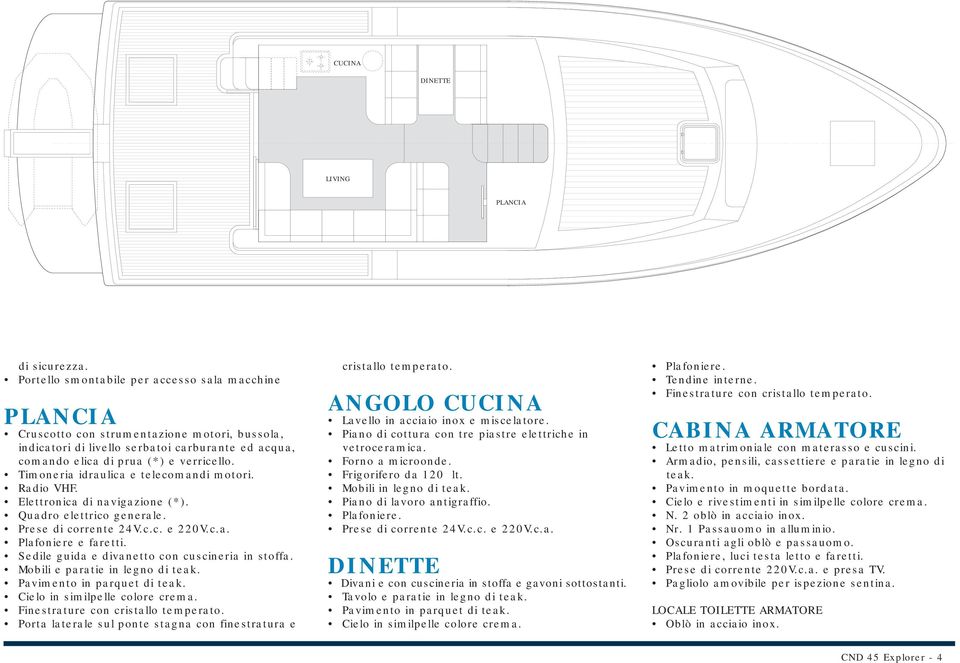 Timoneria idraulica e telecomandi motori. Radio VHF. Elettronica di navigazione (*). Quadro elettrico generale. Prese di corrente 24V.c.c. e 220V.c.a. Plafoniere e faretti.