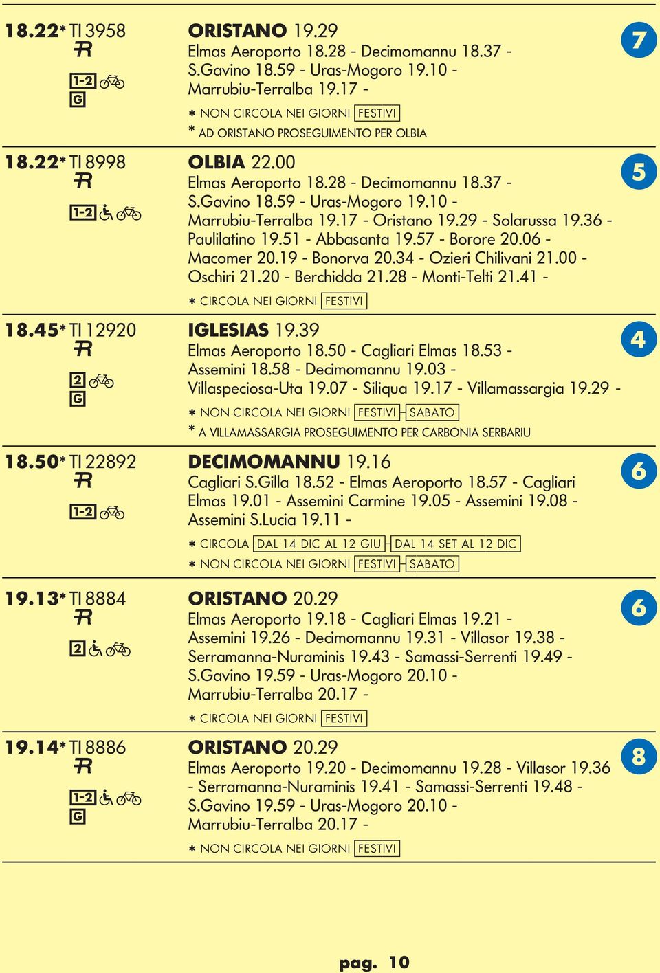 17 - Oristano 19.29 - Solarussa 19.36 - Paulilatino 19.51 - Abbasanta 19.57 - Borore 20.06 - Macomer 20.19 - Bonorva 20.34 - Ozieri Chilivani 21.00 - Oschiri 21.20 - Berchidda 21.28 - Monti-Telti 21.