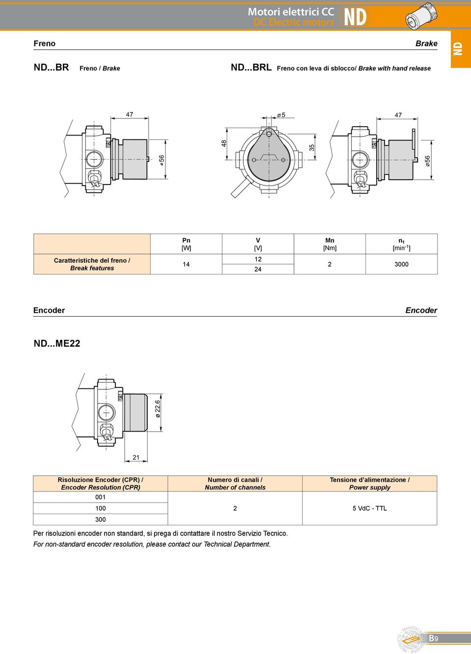 Break features 14 12 24 2 3000 Encoder Encoder...ME22 22.