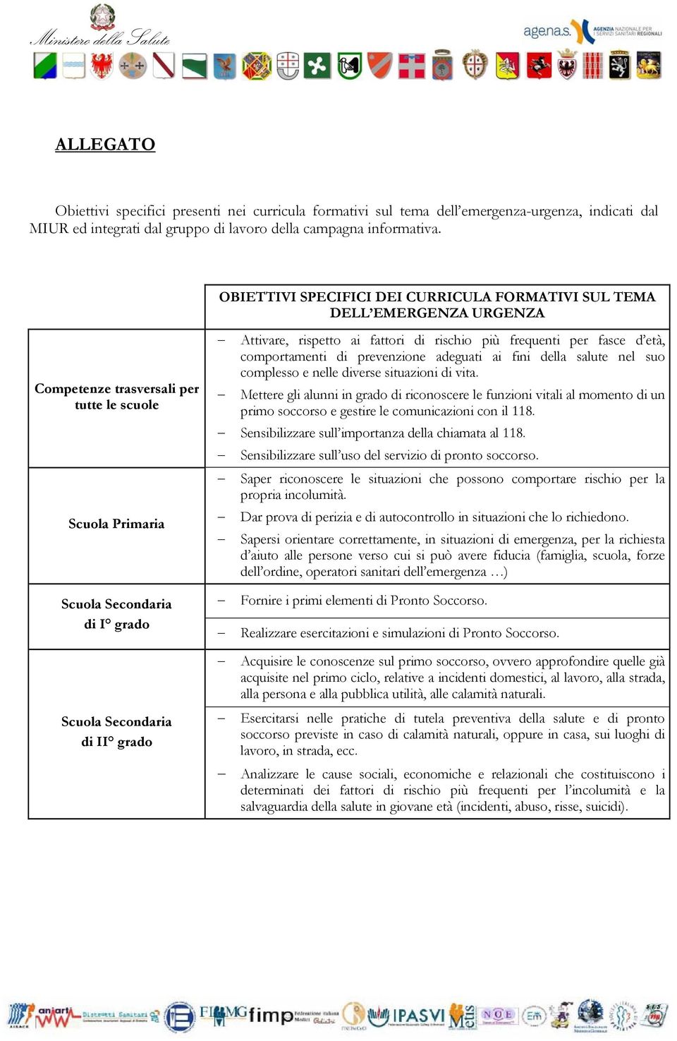 d età, comportamenti di prevenzione adeguati ai fini della salute nel suo complesso e nelle diverse situazioni di vita.