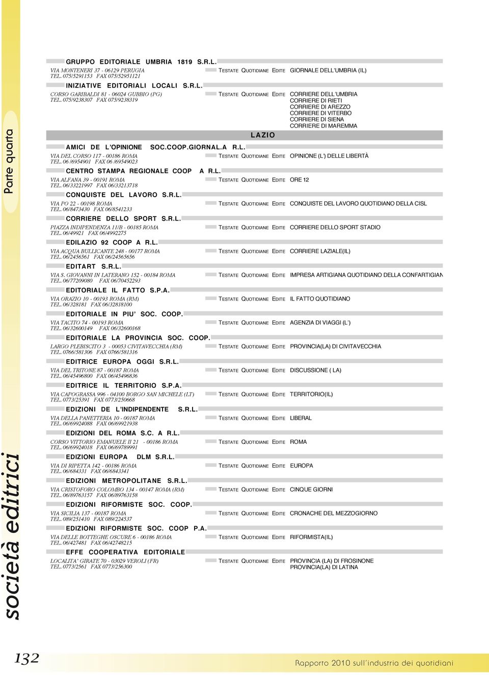 06/33221997 FAX 06/33213718 CONQUISTE DEL LAVORO S.R.L. VIA PO 22-00198 ROMA TEL. 06/8473430 FAX 06/8541233 CORRIERE DELLO SPORT S.R.L. PIAZZA INDIPENDENZA 11/B - 00185 ROMA TEL.