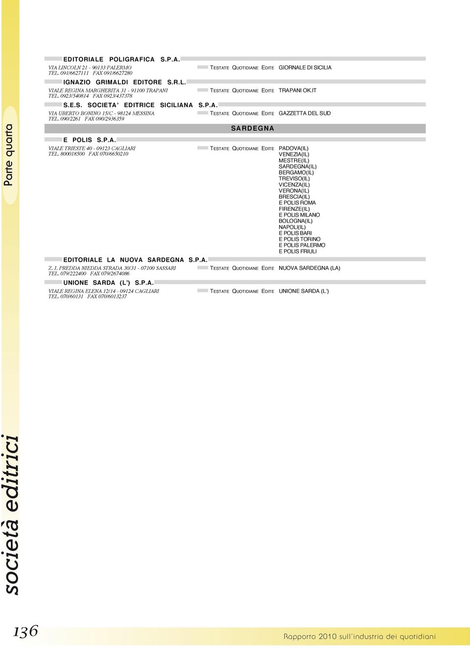 800018500 FAX 070/6650210 EDITORIALE LA NUOVA SARDEGNA S.P.A. Z. I. PREDDA NIEDDA STRADA 30/31-07100 SASSARI TEL. 079/222400 FAX 079/2674086 UNIONE SARDA (Lʼ) S.P.A. VIALE REGINA ELENA 12/14-09124 CAGLIARI TEL.