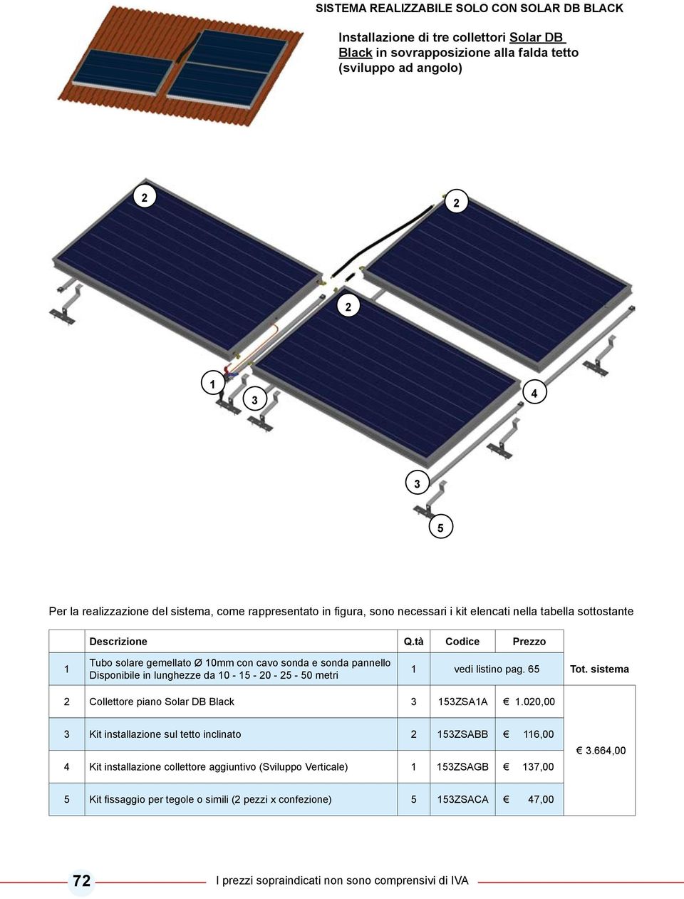 sistema Collettore piano Solar DB Black ZSAA.