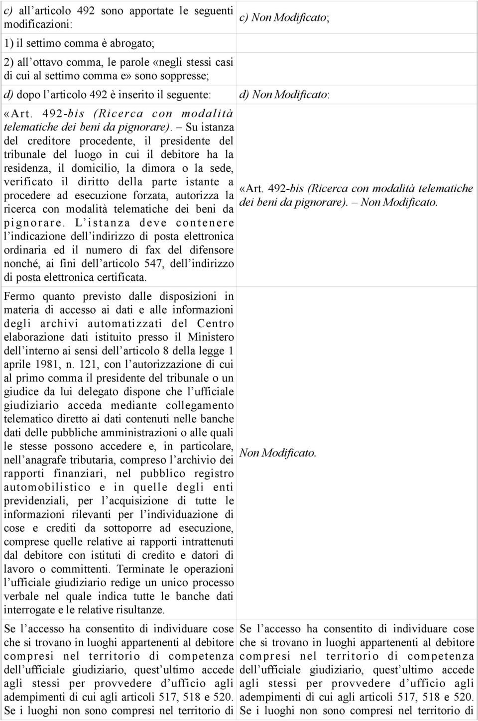 Su istanza del creditore procedente, il presidente del tribunale del luogo in cui il debitore ha la residenza, il domicilio, la dimora o la sede, verificato il diritto della parte istante a procedere