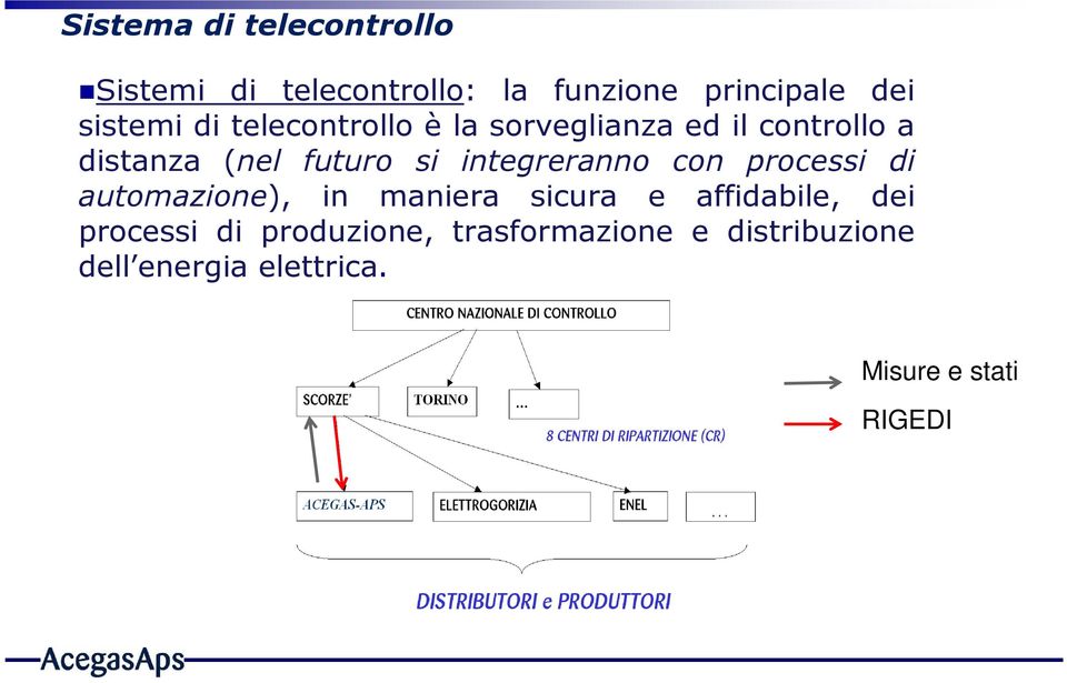 integreranno con processi di automazione), in maniera sicura e affidabile, dei