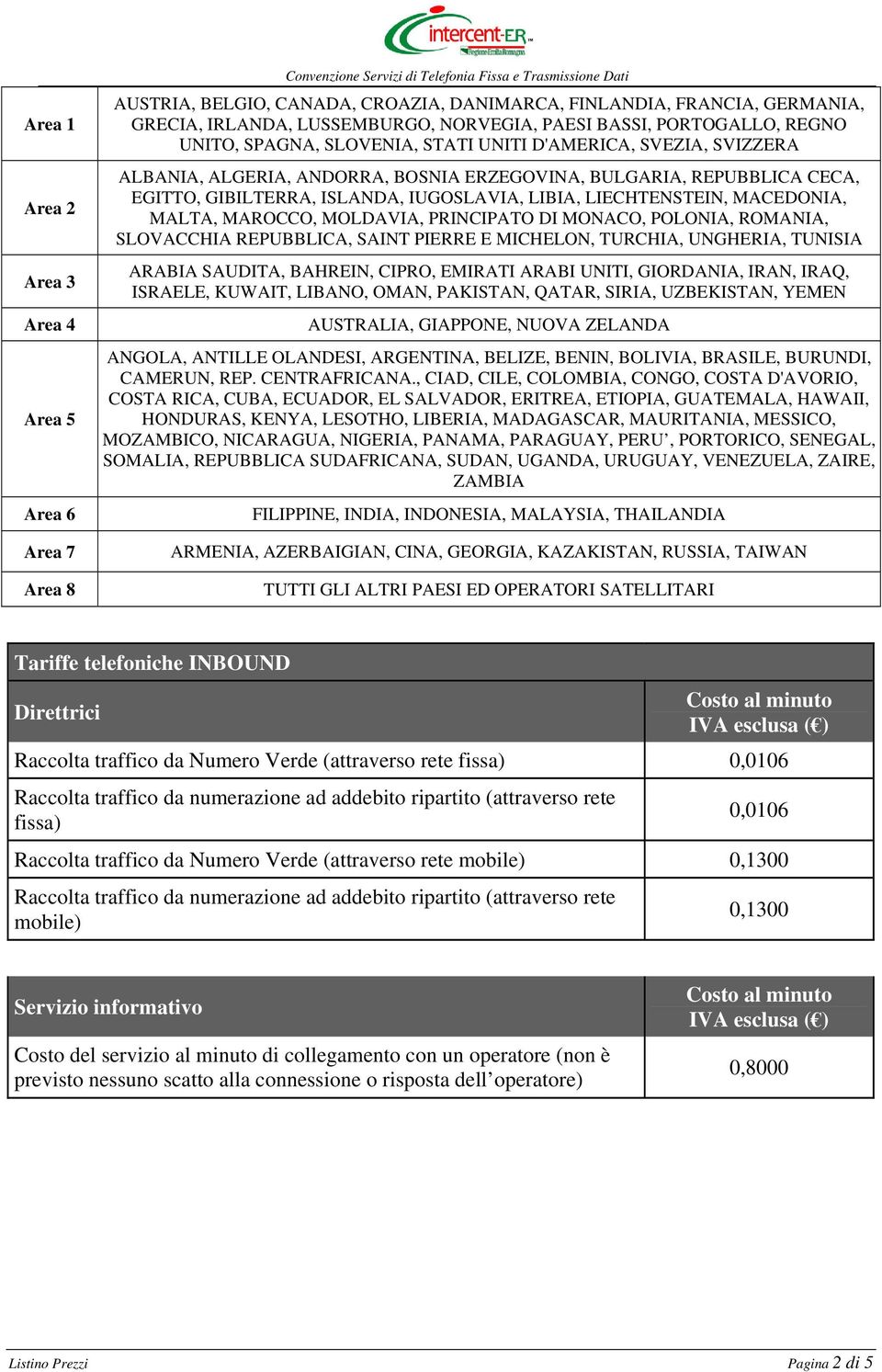 LIECHTENSTEIN, MACEDONIA, MALTA, MAROCCO, MOLDAVIA, PRINCIPATO DI MONACO, POLONIA, ROMANIA, SLOVACCHIA REPUBBLICA, SAINT PIERRE E MICHELON, TURCHIA, UNGHERIA, TUNISIA ARABIA SAUDITA, BAHREIN, CIPRO,