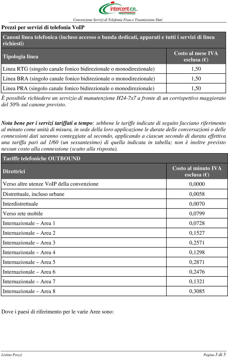 possibile richiedere un servizio di manutenzione H24-7x7 a fronte di un corrispettivo maggiorato del 50% sul canone previsto.