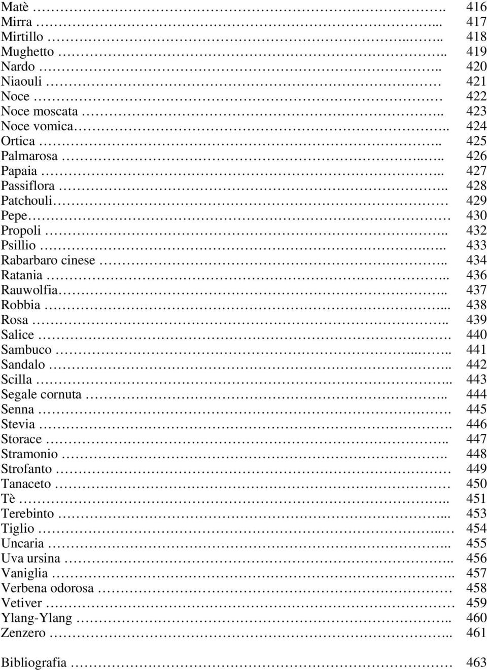 .. 438 Rosa.. 439 Salice. 440 Sambuco.... 441 Sandalo.. 442 Scilla.. 443 Segale cornuta.. 444 Senna. 445 Stevia. 446 Storace.. 447 Stramonio.