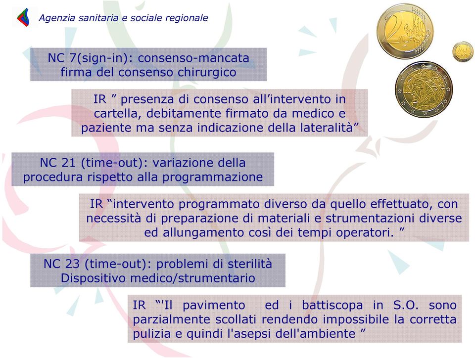 effettuato, con necessità di preparazione di materiali e strumentazioni diverse ed allungamento così dei tempi operatori.