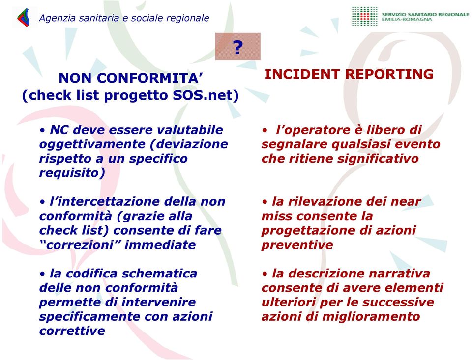 list) consente di fare correzioni immediate la codifica schematica delle non conformità permette di intervenire specificamente con azioni correttive?