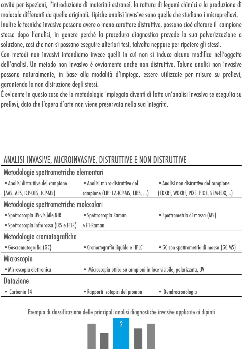 Inoltre le tecniche invasive possono avere o meno carattere distruttivo, possono cioè alterare il campione stesso dopo l analisi, in genere perché la procedura diagnostica prevede la sua
