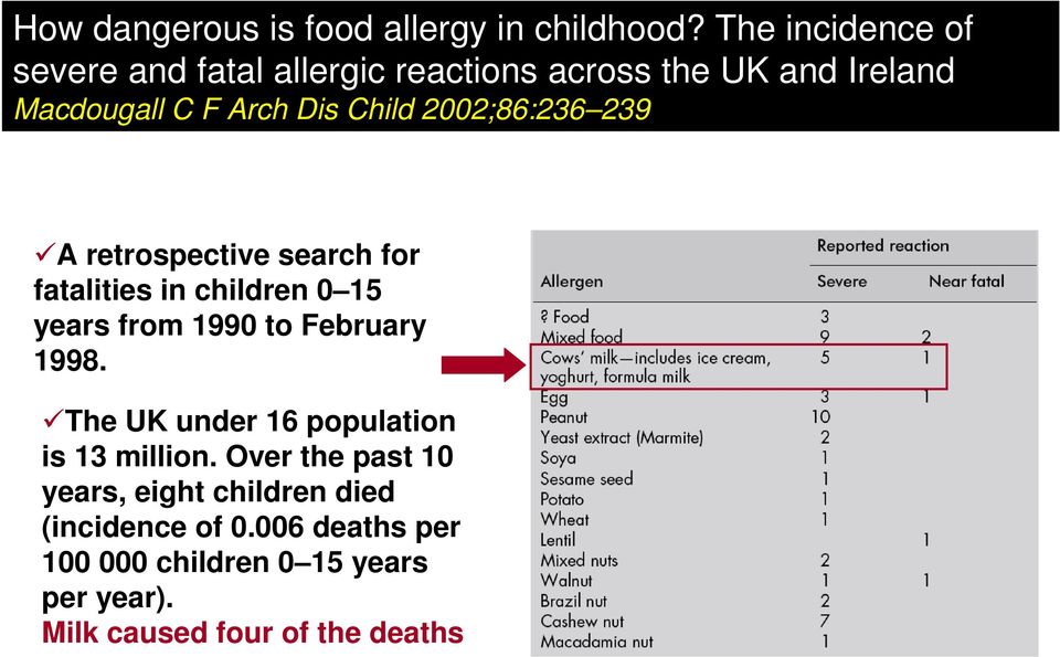 2002;86:236 239 A retrospective search for fatalities in children 0 15 years from 1990 to February 1998.