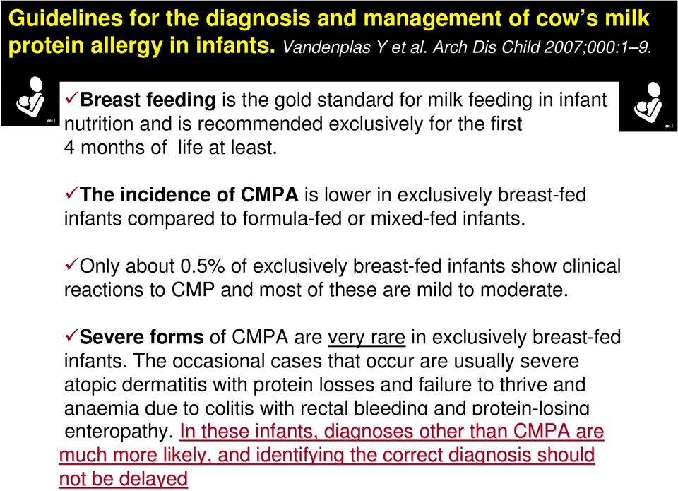 The incidence of CMPA is lower in exclusively breast-fed infants compared to formula-fed or mixed-fed infants. Only about 0.