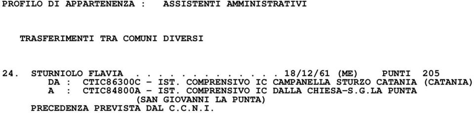 COMPRENSIVO IC CAMPANELLA STURZO CATANIA (CATANIA) A : CTIC84800A IST.