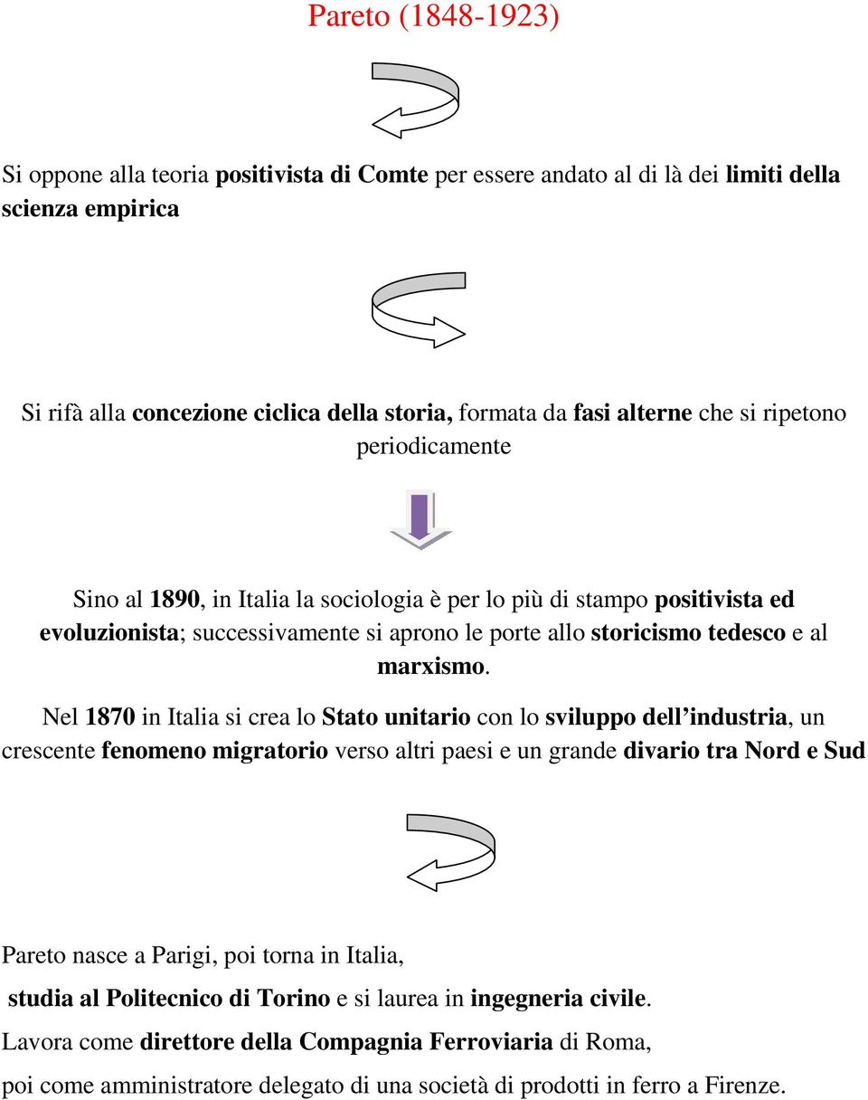 Nel 1870 in Italia si crea lo Stato unitario con lo sviluppo dell industria, un crescente fenomeno migratorio verso altri paesi e un grande divario tra Nord e Sud Pareto nasce a Parigi, poi torna in