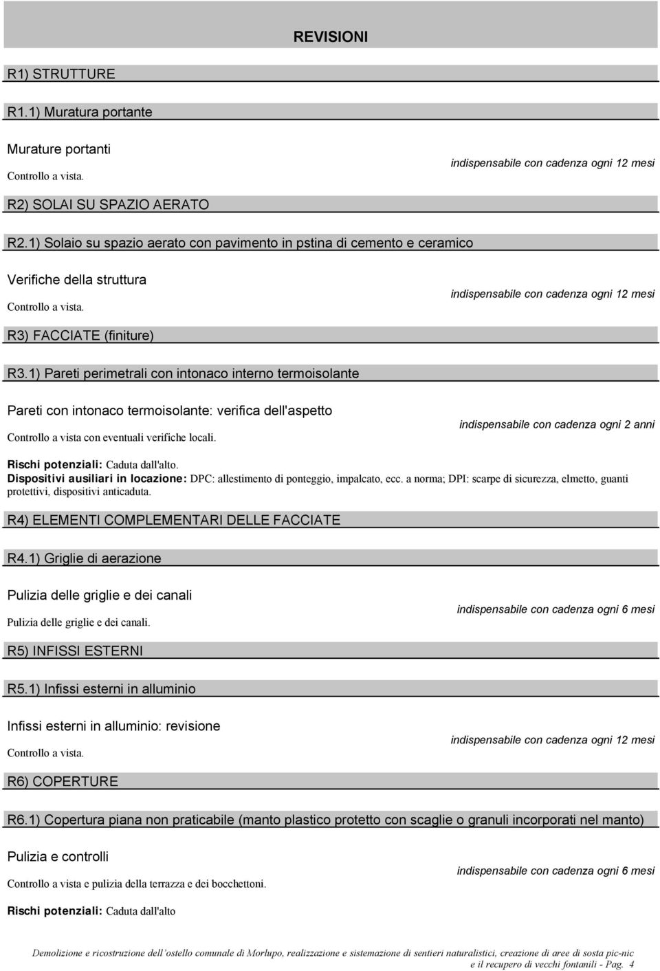 1) Pareti perimetrali con intonaco interno termoisolante Pareti con intonaco termoisolante: verifica dell'aspetto Controllo a vista con eventuali verifiche locali.