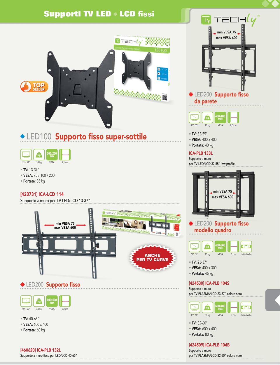 bolla livello TV: 23-37 VESA: 400 x 300 Portata: 45 kg led200 Supporto fisso 40 65 60 kg TV: 40-65 Portata: 60 kg VESA 2,2 cm [460620] ICA-plb 132l Supporto a muro fisso per LED/LCD 40-65