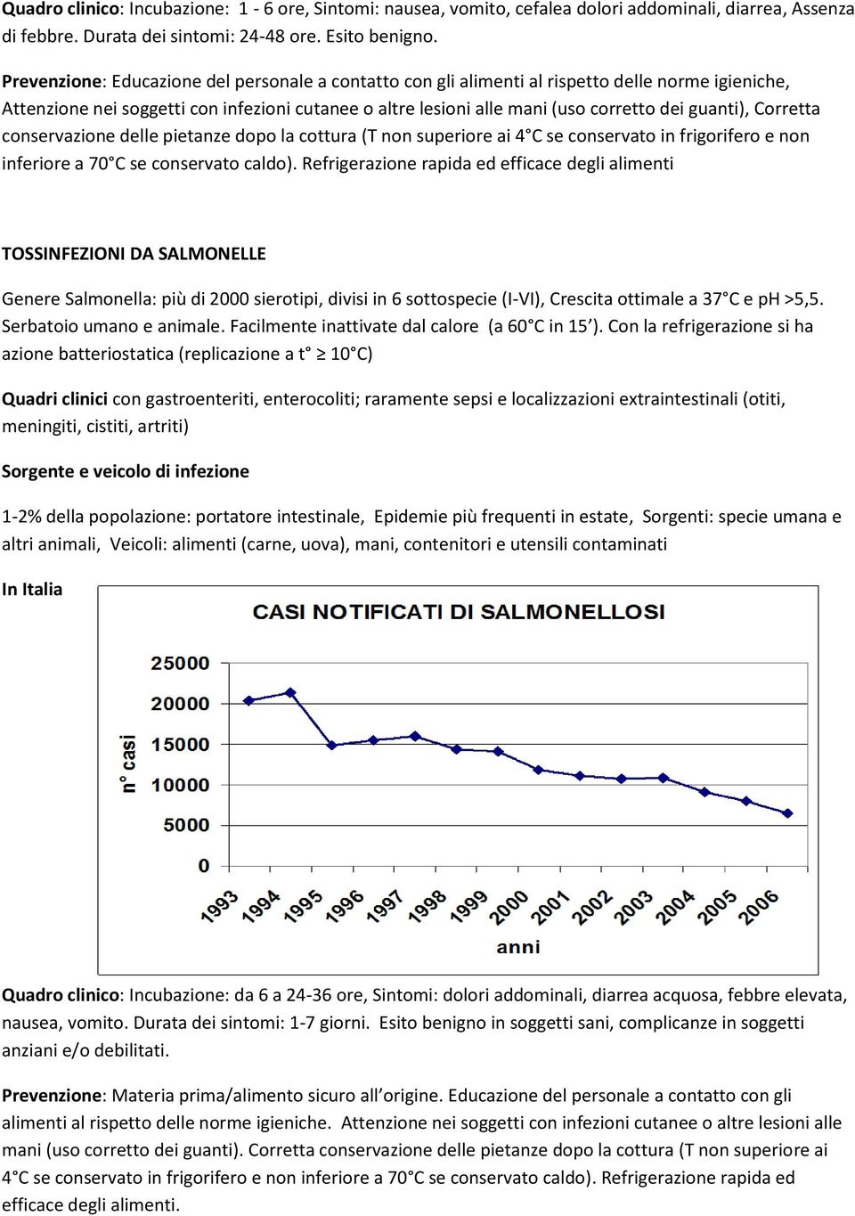 Corretta conservazione delle pietanze dopo la cottura (T non superiore ai 4 C se conservato in frigorifero e non inferiore a 70 C se conservato caldo).