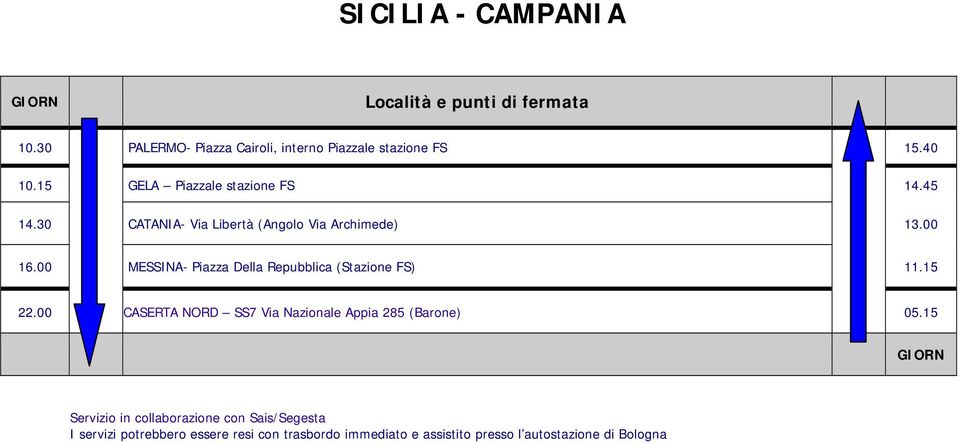 00 MESSINA- Piazza Della Repubblica (Stazione FS) 11.15 22.