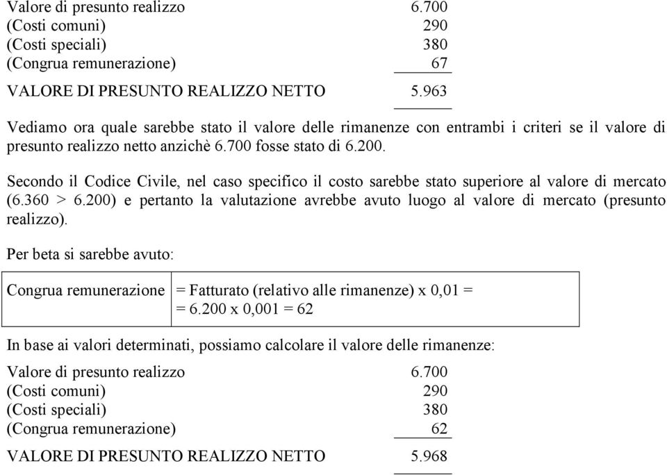 Secondo il Codice Civile, nel caso specifico il costo sarebbe stato superiore al valore di mercato (6.360 > 6.