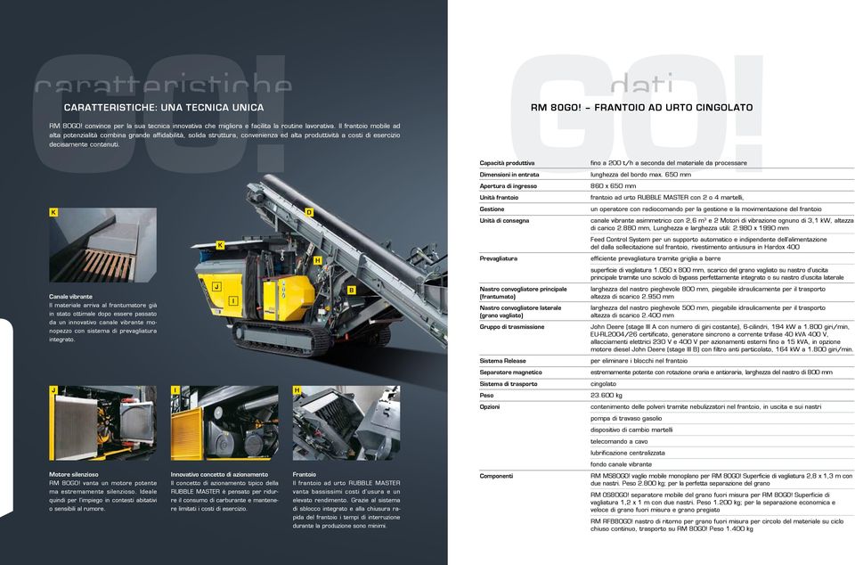 Capacità produttiva fino a 200 t/h a seconda del materiale da processare Dimensioni in entrata lunghezza del bordo max.