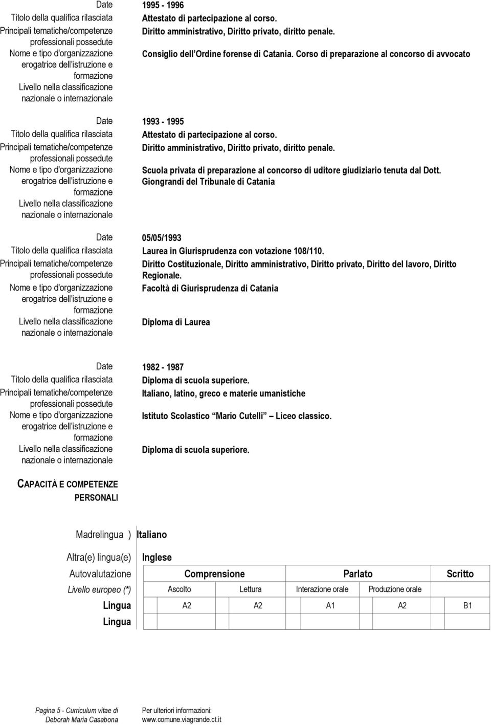 Corso di preparazione al concorso di avvocato Date 1993-1995 Titolo della qualifica rilasciata Attestato di partecipazione al corso.