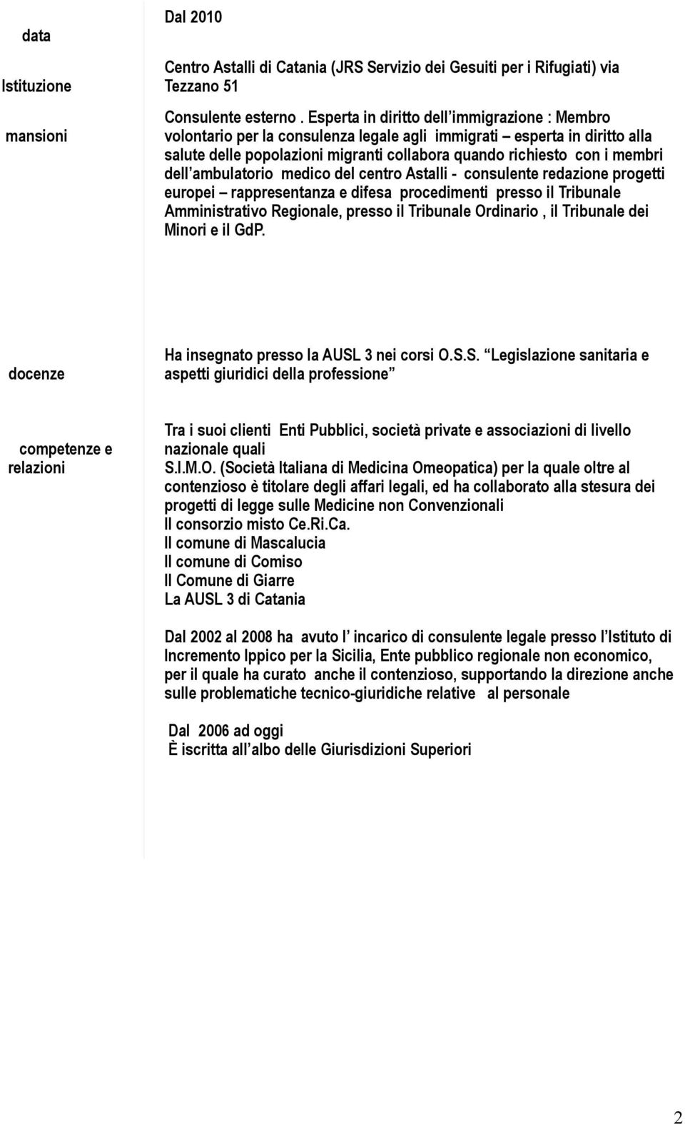 ambulatorio medico del centro Astalli - consulente redazione progetti europei rappresentanza e difesa procedimenti presso il Tribunale Amministrativo Regionale, presso il Tribunale Ordinario, il