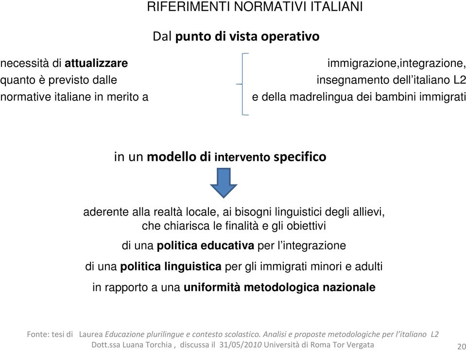 gli obiettivi di una politica educativa per l integrazione di una politica linguistica per gli immigrati minori e adulti in rapporto a una uniformità metodologica nazionale Fonte: tesi