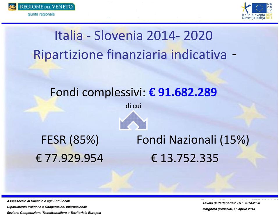 complessivi: 91.68.