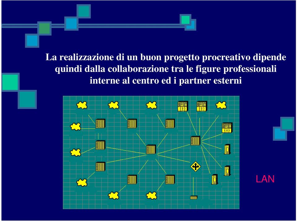 collaborazione tra le figure