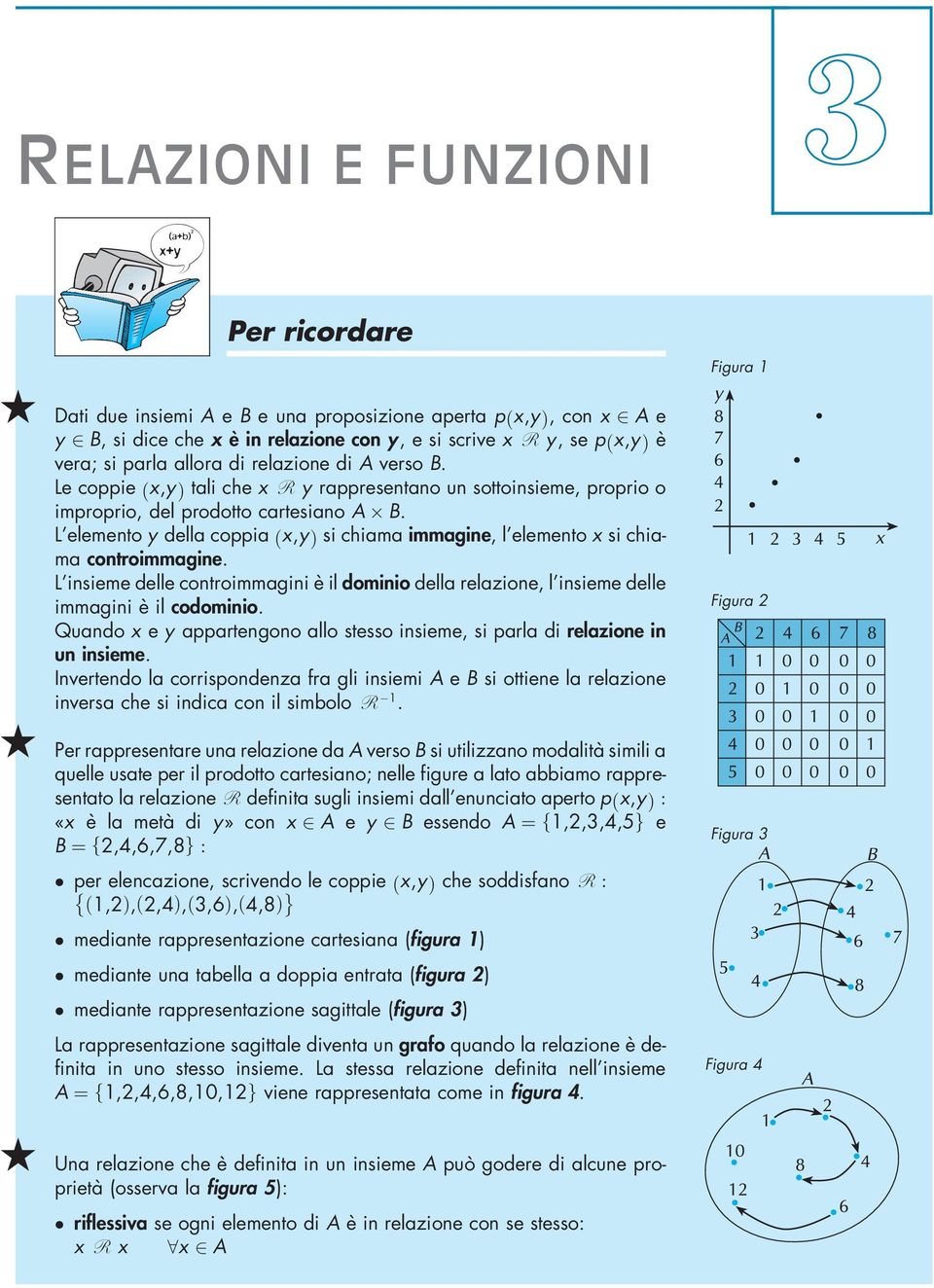 L'elemento y della coppia x,y si chiama immagine, l'elemento x si chiama controimmagine. L'insieme delle controimmagini eá il dominio della relazione, l'insieme delle immagini eá il codominio.