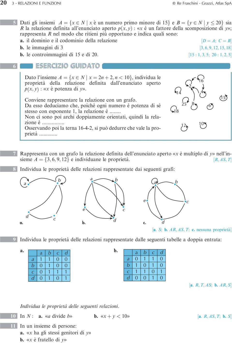 le immagini di 3 3; 6; 9; 12; 15; 18Š b. le controimmagini di 15e di 20.