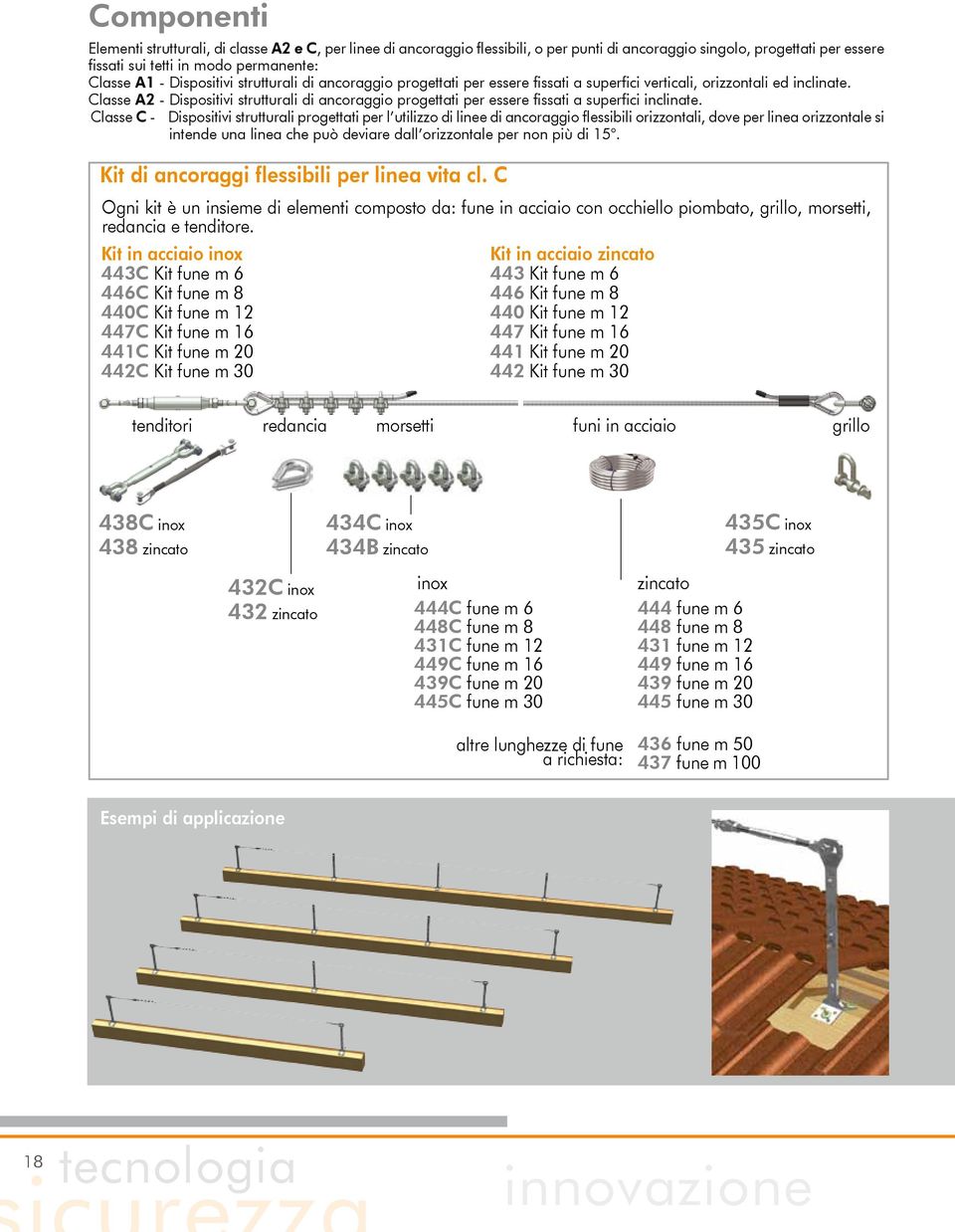 Classe A2 - Dispositivi strutturali di ancoraggio progettati per essere fissati a superfici inclinate.