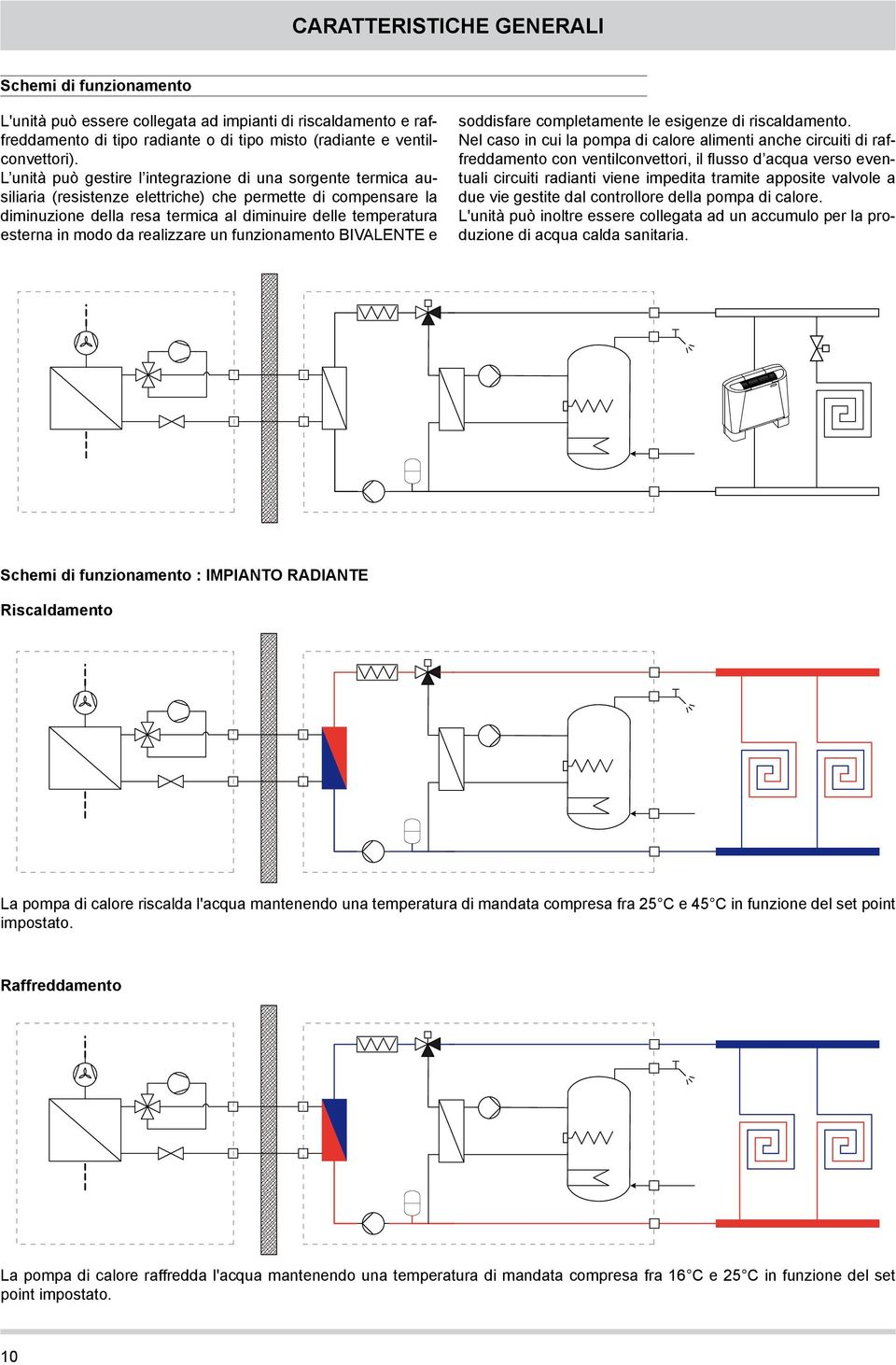 modo da realizzare un funzionamento BIVALENTE e soddisfare completamente le esigenze di riscaldamento.