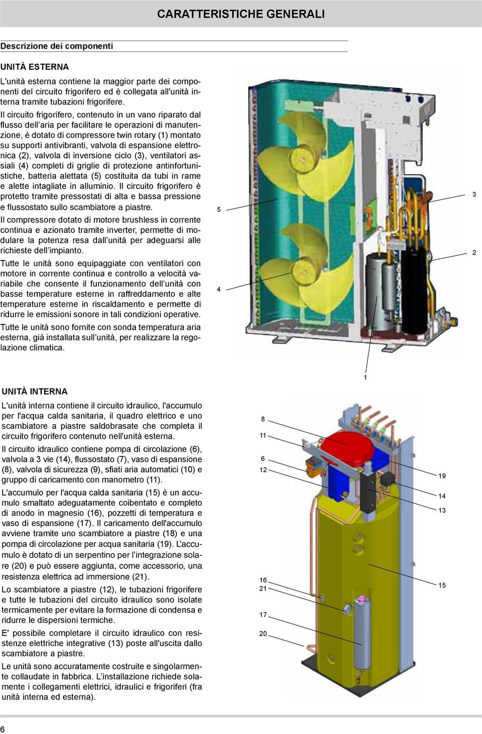 Il circuito frigorifero, contenuto in un vano riparato dal flusso dell aria per facilitare le operazioni di manutenzione, è dotato di compressore twin rotary (1) montato su supporti antivibranti,