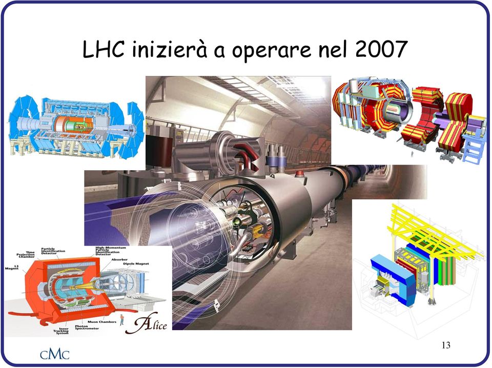 LHC inizierà a