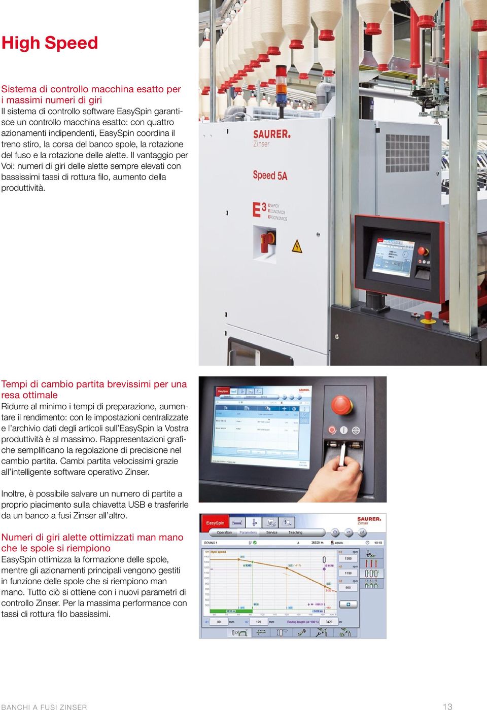 Il vantaggio per Voi: numeri di giri delle alette sempre elevati con bassissimi tassi di rottura filo, aumento della produttività.