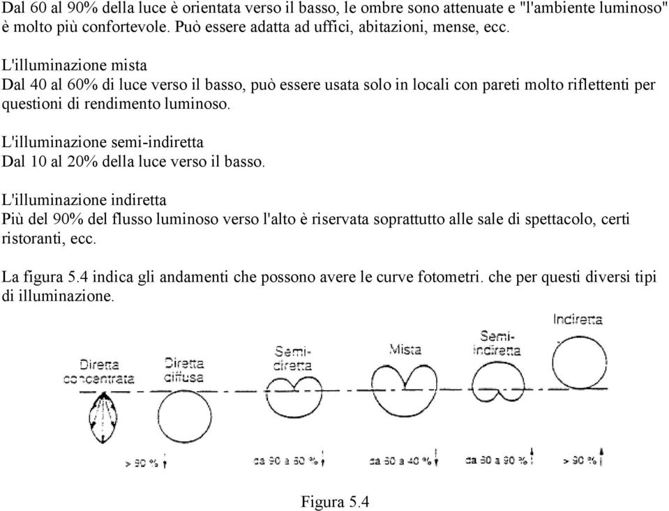 L'illuminazione mista Dal 40 al 60% di luce verso il basso, può essere usata solo in locali con pareti molto riflettenti per questioni di rendimento luminoso.