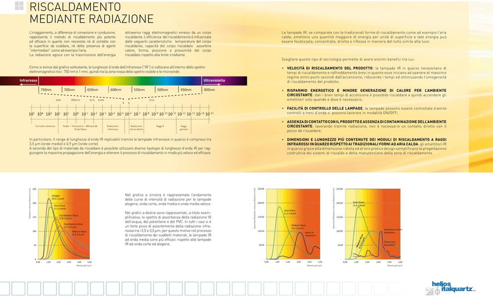 La radiazione agisce con la trasmissione dell energia attraverso raggi elettromagnetici emessi da un corpo riscaldante.