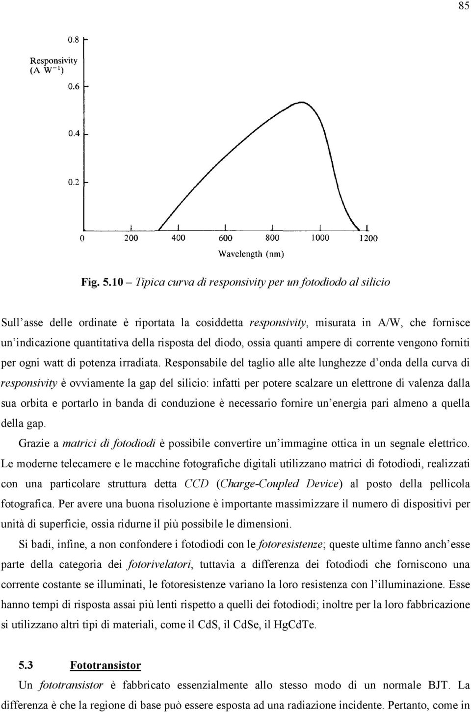 del diodo, ossia quanti ampere di corrente vengono forniti per ogni watt di potenza irradiata.