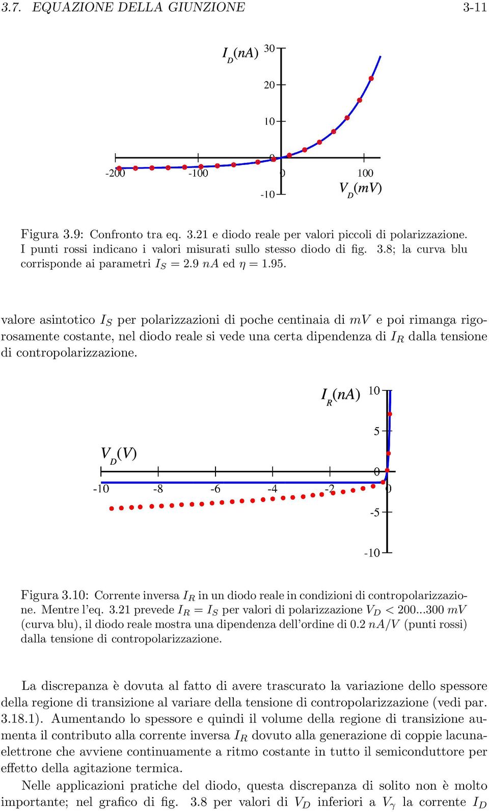 valore asintotico I S per polarizzazioni di poche centinaia di mv e poi rimanga rigorosamente costante, nel diodo reale si vede una certa dipendenza di I R dalla tensione di contropolarizzazione.