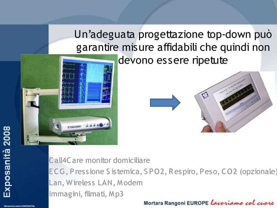 monitor domiciliare E C G, Pressione S istemica, S PO2, R